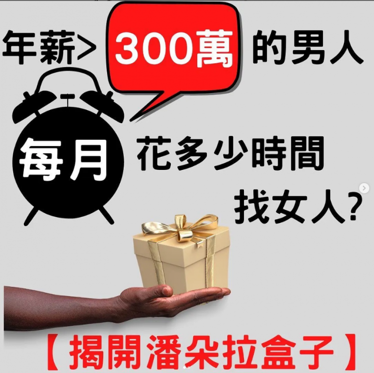 包養生態